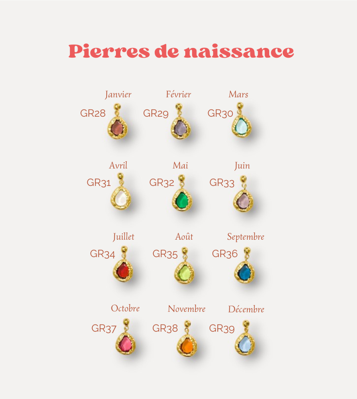 Le GRIGRI | A personnaliser