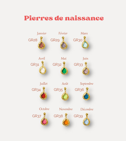 Le GRIGRI | A personnaliser